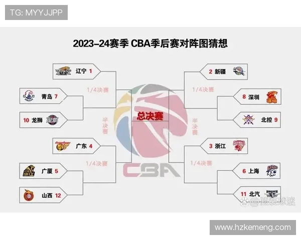 15cba广厦对阵山西的精彩对决分析与赛前预测